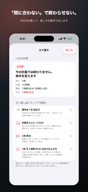 シメキリ逆算の立て直しの画面。「今の計画では終わりません」と不足時間を計算し、締切を延ばす・1日の確保時間を増やすなどの案を数字で出している